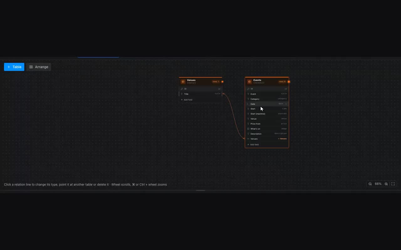 The Events dot dropped on Venues, the relation type chosen, then a click on the line.